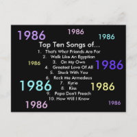 Canciones De 1986