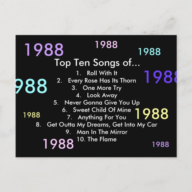 Postal Canciones De 1988 (Anverso)