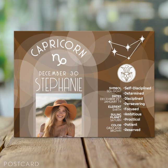 Postal Capricornio Zodiac Astrología Rótulo Foto Nacimien (Zodiac Sign Postcard)
