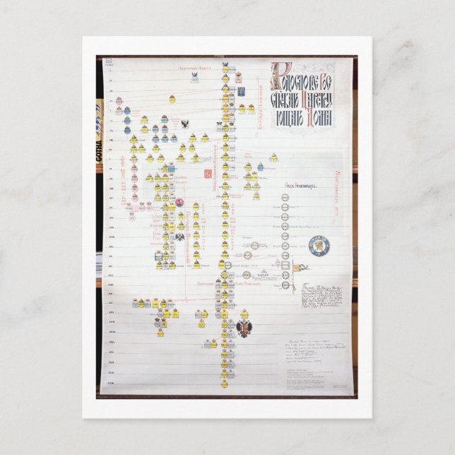 Postal Carlos VII, Rey de Francia (1403-61) y Juana de (Anverso)