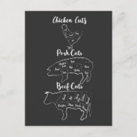 Carnicería divertida carne pollo carne carne de ce