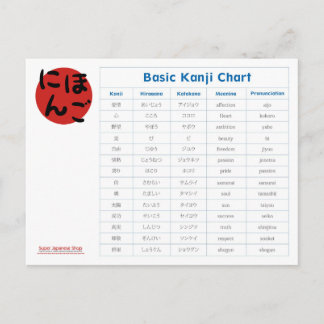 Postal Carta básica japonesa del kanji (afecto)