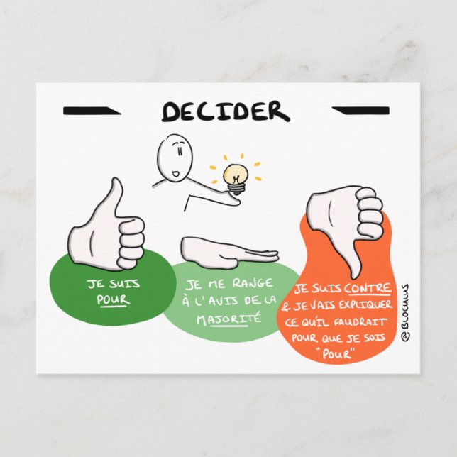Postal Carte Core Protocol: Decidir (Anverso)