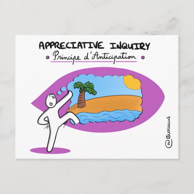 Postal Carte de Coaching "AI - Principe d'Anticipation" (Anverso)