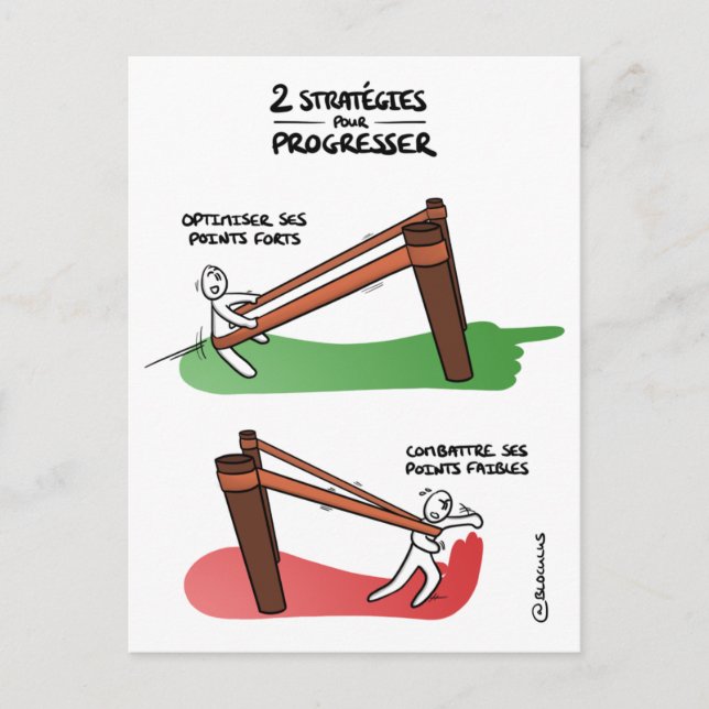 Postal Carte de entrenador "Stratégie d'amélioring" (Anverso)