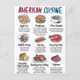 Postal Carte Postale American cuisine