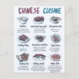 Postal Carte Postale Chinese cuisine