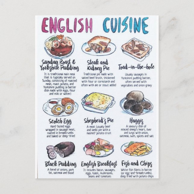 Postal Carte Postale English cuisine (Anverso)
