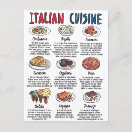Postal Carte Postale Italian cuisine