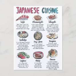 Postal Carte Postale Japanese cuisine