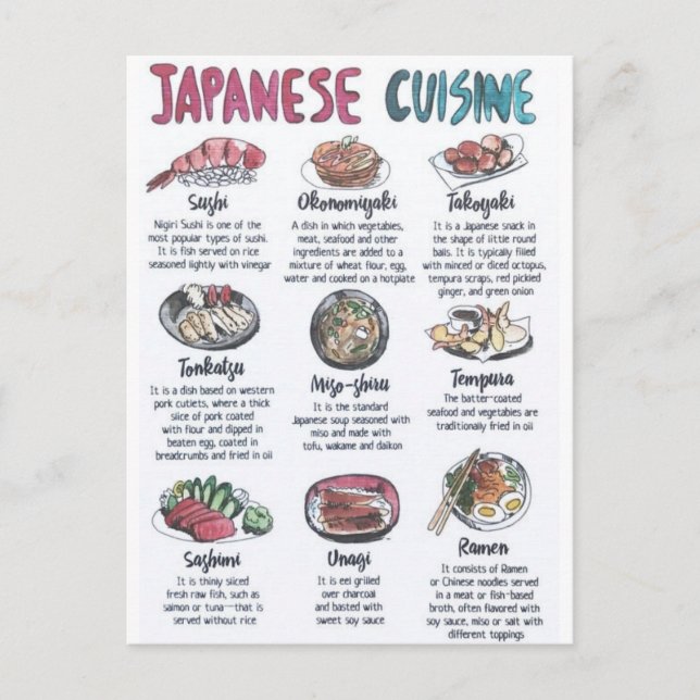 Postal Carte Postale Japanese cuisine (Anverso)