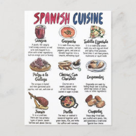 Postal Carte Postale Spanish cuisine