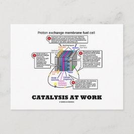 Postal Catálisis En El Trabajo (Combustible De Membrana D