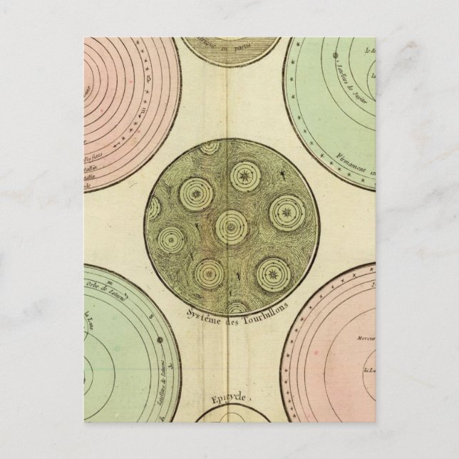 Postal Celestial (Anverso)