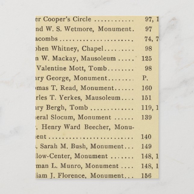 Postal Cementerio Index Green Wood (Anverso)