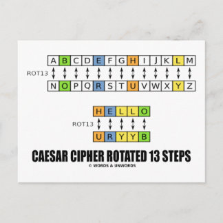 Postal César Cipher Rotó 13 Pasos (Criptografía)