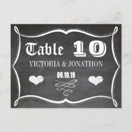 Postal Chalkboard Típografía de cosecha moderna Número de