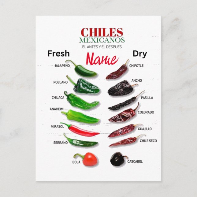 Postal Chilenos Fresco y Seco Thunder_Cove (Anverso)