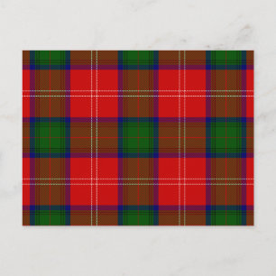 Postal Chitolm tartan rojo platillo