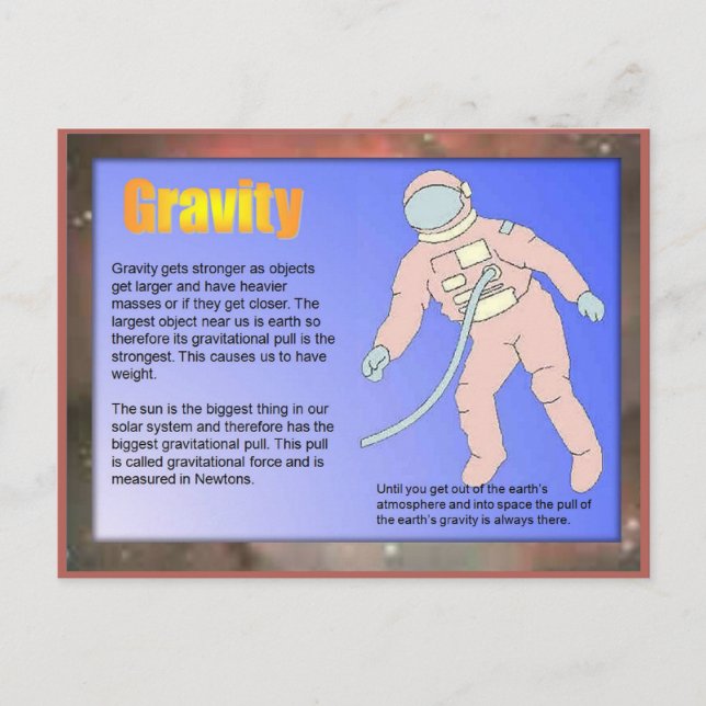 Postal Ciencia, gravedad (Anverso)