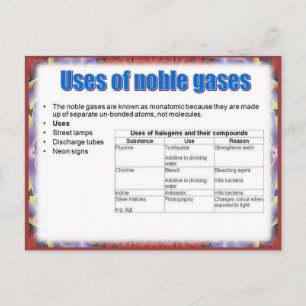 Postal Ciencia, reactividad, usos de gases nobles