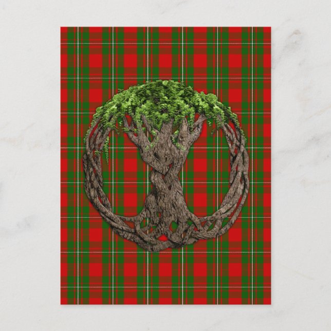 Postal Clan MacGregor Tartán Y Árbol Celta De La Vida (Anverso)