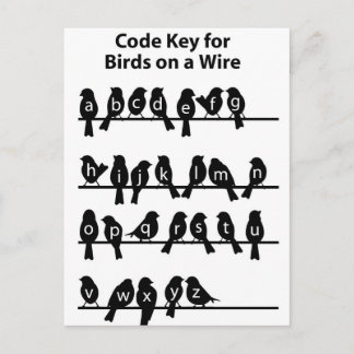 Postal Clave de código - Aves en un cable