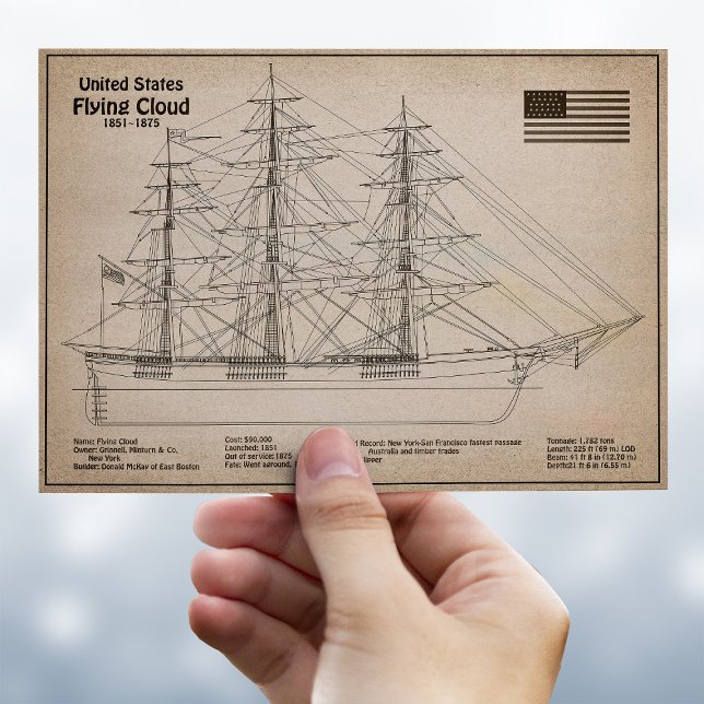 Postal Clipper Ship Flying Cloud - Ship Blueprint SD (Clipper Ship Flying Cloud - Ship Blueprint SD. Postcard)