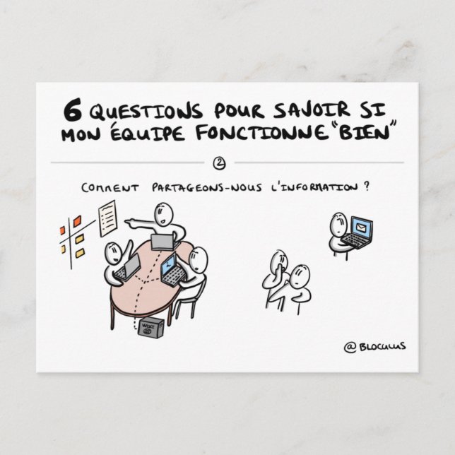 Postal Coaching d'équipe de la carta "2/6: Información" (Anverso)