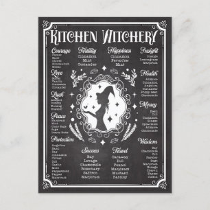 Postal Cocina Brujería Magic Knowledge Chart Vintage