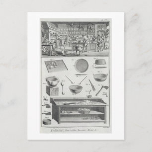 Postal Cocina y equipamiento de panadería del Encíclo