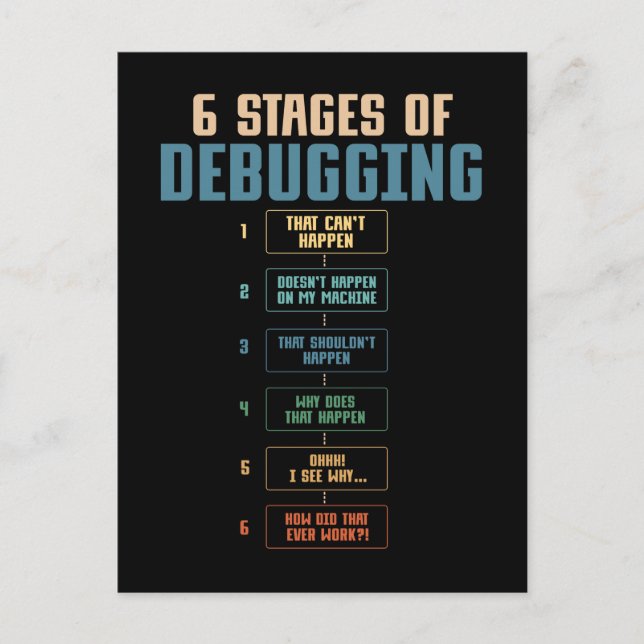 Postal Codificación Humor Depuración Programación Bug Cod (Anverso)