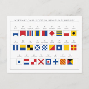Postal Código Internacional de Señales Alfabeto