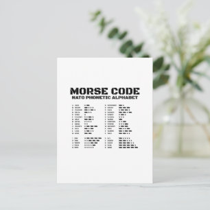 Postal Código Morse Alfabeto fonético OTAN