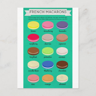 Postal Colección de Alegría de Baker: Macarones franceses