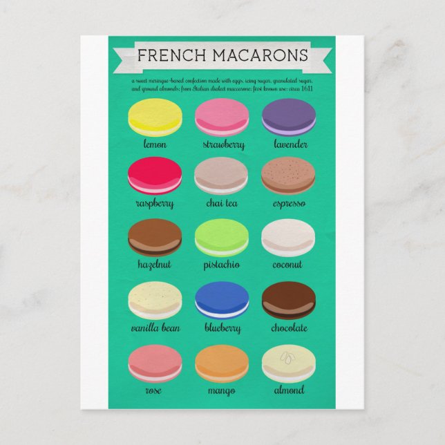 Postal Colección de Alegría de Baker: Macarones franceses (Anverso)