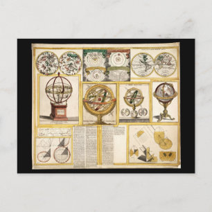 Postal Colección de instrumentos astronómicos (1769)
