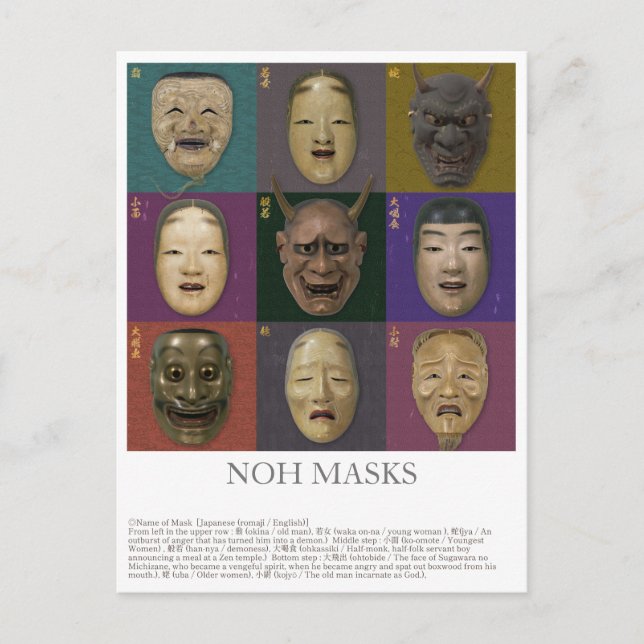 Postal Colección de máscaras noh (Anverso)