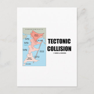 Postal Colisión tectónica (Himalaya)