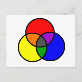 Postal Colores primarios