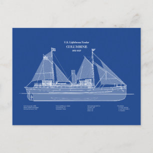 Postal Columbina de la oferta del faro USCG - ABD