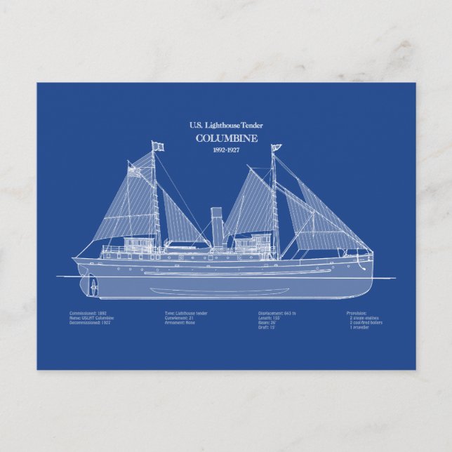 Postal Columbina de la oferta del faro USCG - ABD (Anverso)