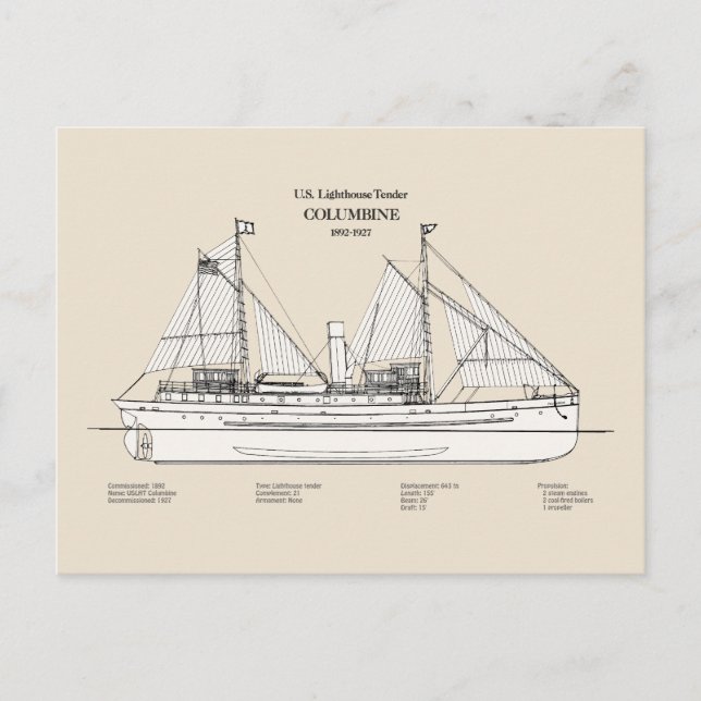 Postal Columbina de la oferta del faro USCG - SBD (Anverso)