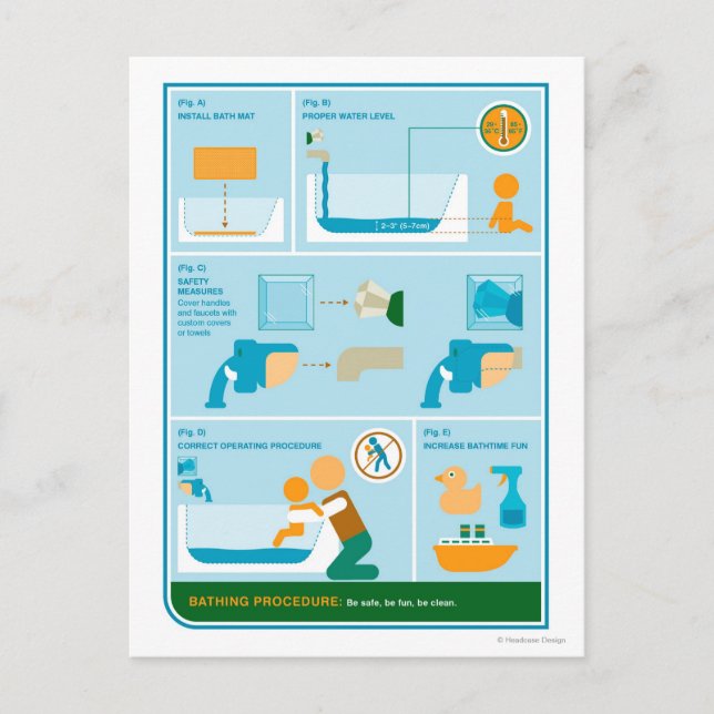 Postal Cómo bañarse (Anverso)