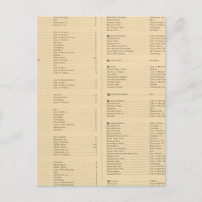 Postal Condado de Westchester, Nueva York (Anverso)