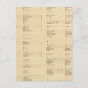 Postal Condado de Westchester, Nueva York