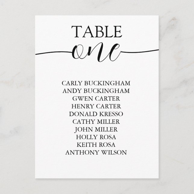 POSTAL CONFIGURACIÓN DE TABLA CON NÚMEROS (Anverso)