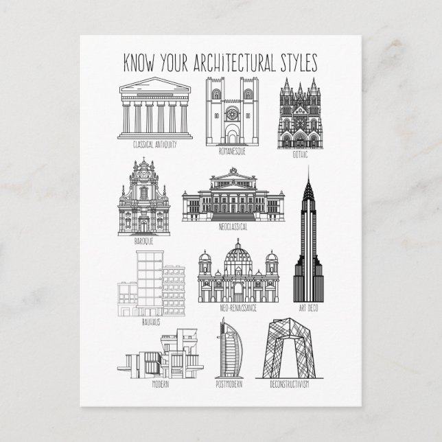 Postal Conocer los edificios de los estilos arquitectónic (Anverso)