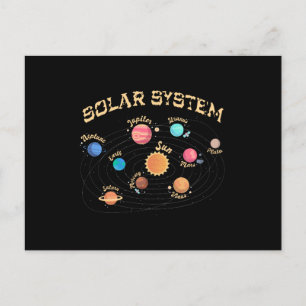Postal Conocimiento del Sistema Solar de los Planetas par
