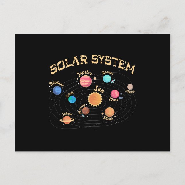 Postal Conocimiento del Sistema Solar de los Planetas par (Anverso)